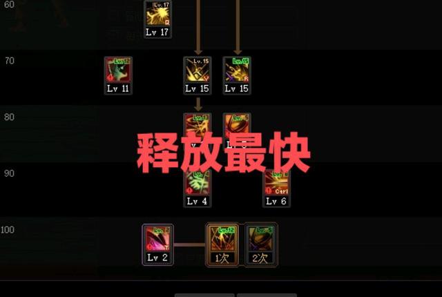 仿官95版本DNF发布网(高仿DNF发布网) 仿官95版本DNF发布网(高仿DNF发布网)