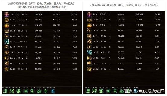 DNF发布网服务器电脑 DNF发布网服务器电脑