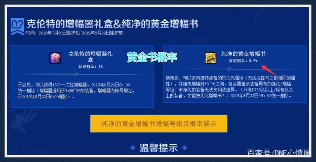 DNF发布网无需覆盖 DNF发布网无需覆盖