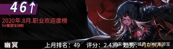 DNF发布网无限cd私服 DNF发布网无限cd私服