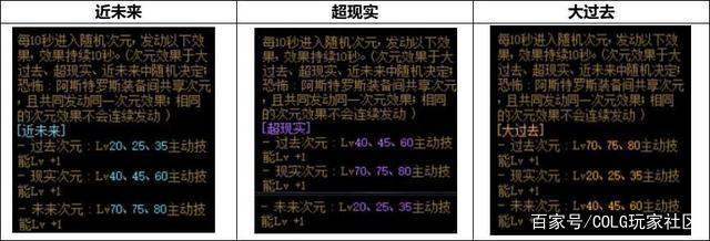 DNF发布网空气魔杖代码 DNF发布网空气魔杖代码